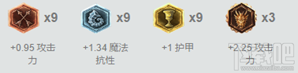 lol功能型adc推荐 lol三大功能ADC崛起
