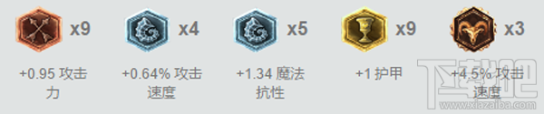 lol功能型adc推荐 lol三大功能ADC崛起