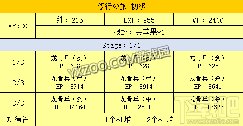 fgo星之三藏酱向天竺进发活动内容介绍 向天竺进发如何玩