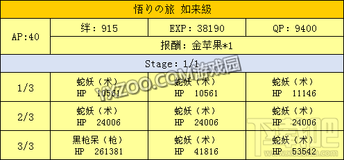 fgo星之三藏酱向天竺进发活动内容介绍 向天竺进发如何玩