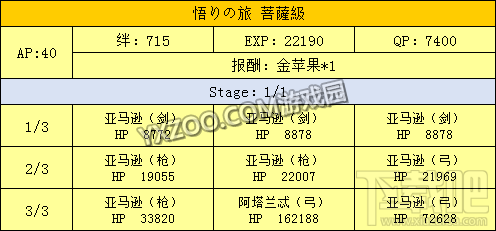 fgo星之三藏酱向天竺进发活动内容介绍 向天竺进发如何玩