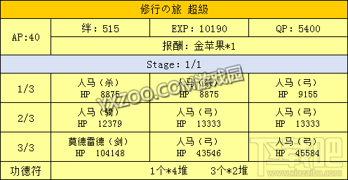 fgo星之三藏酱向天竺进发活动内容介绍 向天竺进发如何玩