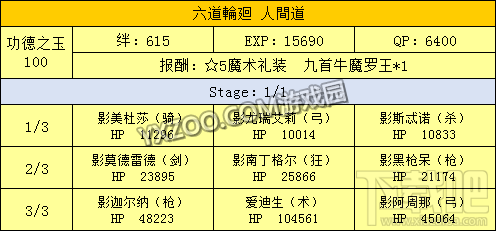 fgo星之三藏酱向天竺进发活动内容介绍 向天竺进发如何玩