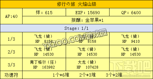 fgo星之三藏酱向天竺进发活动内容介绍 向天竺进发如何玩