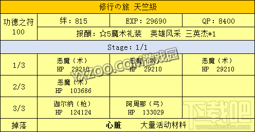 fgo星之三藏酱向天竺进发活动内容介绍 向天竺进发如何玩