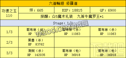 fgo星之三藏酱向天竺进发活动内容介绍 向天竺进发如何玩