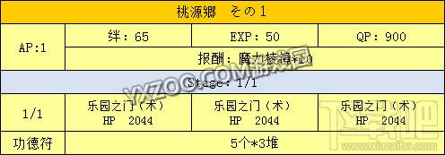 fgo星之三藏酱向天竺进发活动内容介绍 向天竺进发如何玩