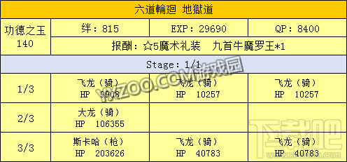 fgo星之三藏酱向天竺进发活动内容介绍 向天竺进发如何玩