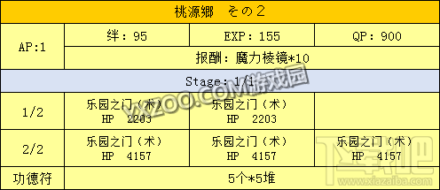 fgo星之三藏酱向天竺进发活动内容介绍 向天竺进发如何玩