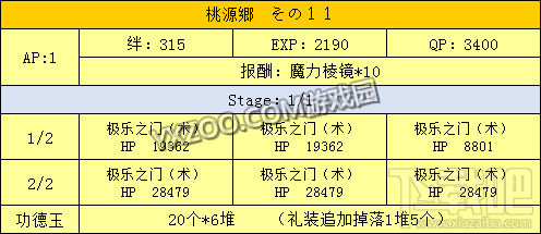 fgo星之三藏酱向天竺进发活动内容介绍 向天竺进发如何玩