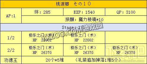 fgo星之三藏酱向天竺进发活动内容介绍 向天竺进发如何玩