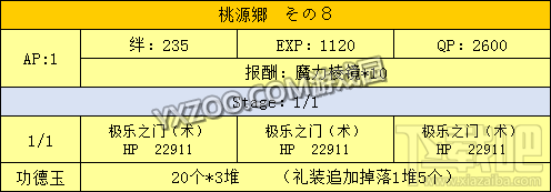 fgo星之三藏酱向天竺进发活动内容介绍 向天竺进发如何玩