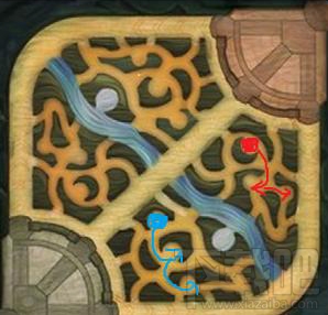 lol7.5雪人与石裔契约最配 lol7.5版本天赋石裔契约介绍