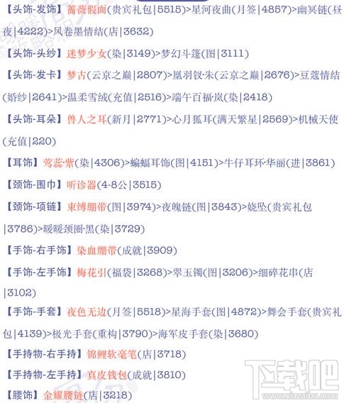 奇迹暖暖少女级18-1怎么搭配？奇迹暖暖星星的谜语s级怎么搭配
