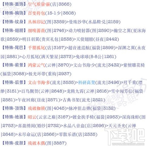 奇迹暖暖少女级18-1怎么搭配？奇迹暖暖星星的谜语s级怎么搭配
