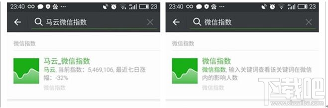 微信指数出炉：互联网大佬们的影响力分析
