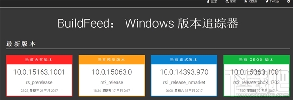 Win10为慢速会员推送15063：RTM身份坐实！