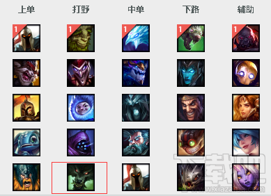 lol7.5狼人打野怎么样？lol7.5野区新秀狼人怎么出装