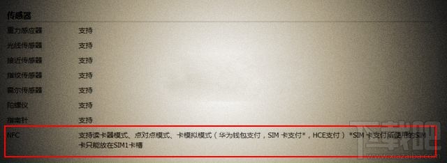 华为P10支持NFC功能吗？华为P10有NFC吗？