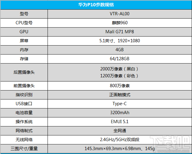 华为P10支持NFC功能吗？华为P10有NFC吗？