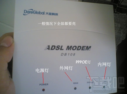 路由器与猫的连接，modem猫和路由器怎么连接上网教程