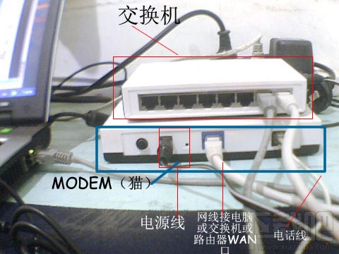 路由器与猫的连接，modem猫和路由器怎么连接上网教程