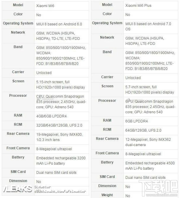 小米6和小米6Plus哪个好？配置区别对比