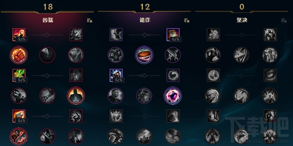 lol7.6版本ADC强势英雄推荐 lol7.6德玛西亚之翼奎因玩法