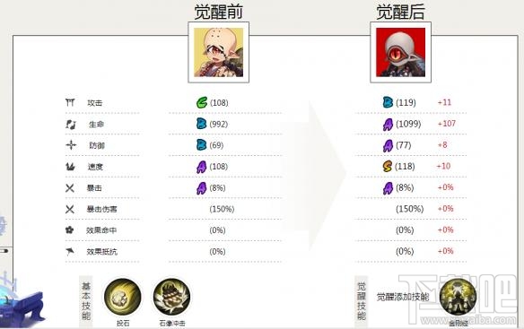 阴阳师小小黑各流派玩法详解
