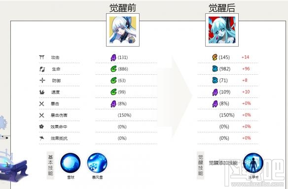 阴阳师小小黑各流派玩法详解