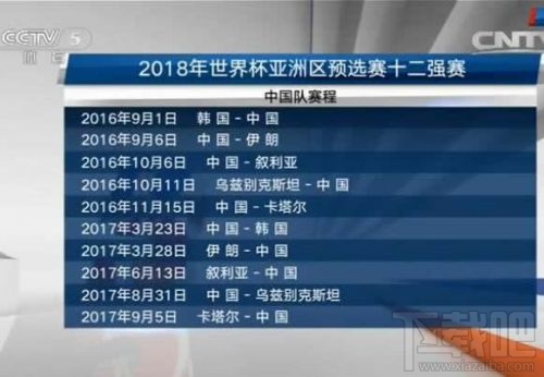 2017世预赛积分榜 世预赛国足积分排行榜