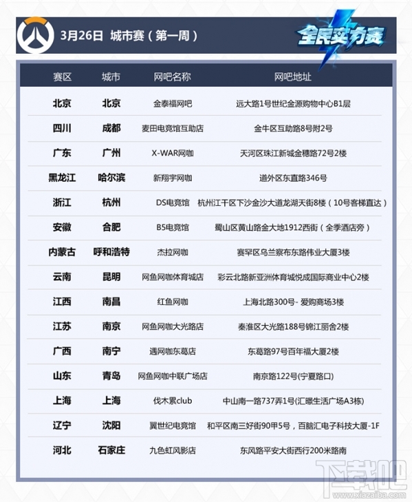 守望先锋2017全民实力赛报名地址 守望先锋全民实力赛怎么报名