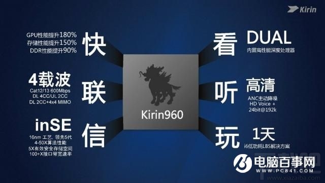 华为P10安兔兔有多少分