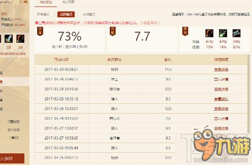炉石传说猎人竞技场12胜心得与新版本元素展望