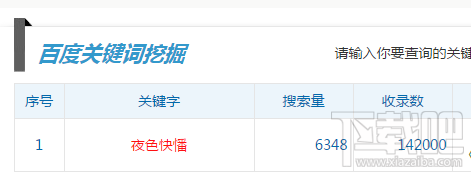 夜色快憣怎么样？夜色快憣官方使用观看教程