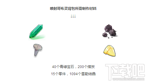 仙境传说ro喷射哥布灵背包怎么得？