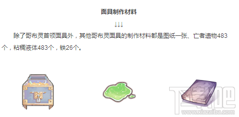仙境传说ro喷射哥布灵背包怎么得？