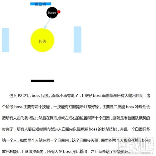 光明大陆普拉格尼克怎么打？光明大陆北辰村普拉格尼克攻略