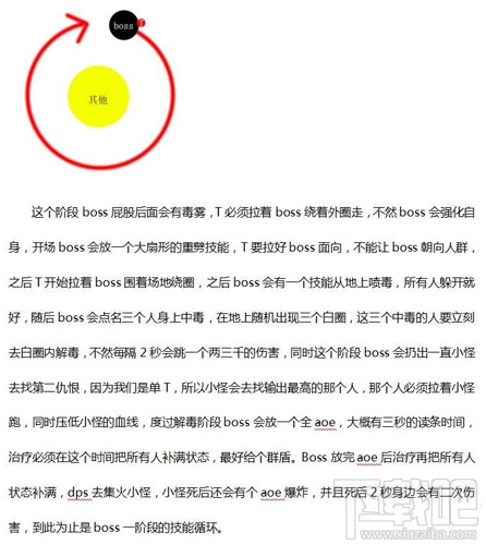 光明大陆普拉格尼克怎么打？光明大陆北辰村普拉格尼克攻略