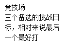 逐风者之怒游戏之新手的新手指南
