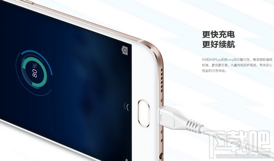 vivo x9和vivo x9plus有什么区别？vivo x9和vivox9plus的区别
