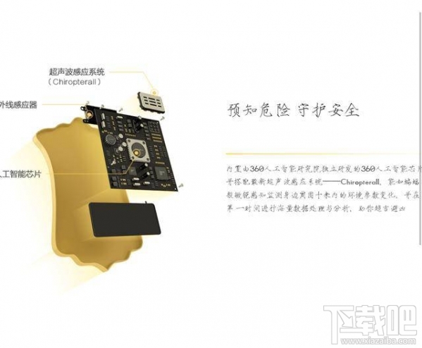 360护身符是真的吗？360安全护身符什么时候上市