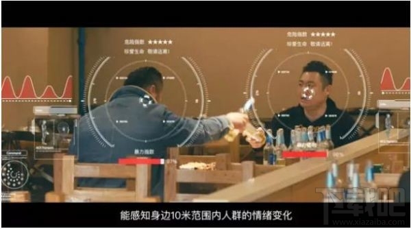 360护身符是什么？360护身符有什么功能？