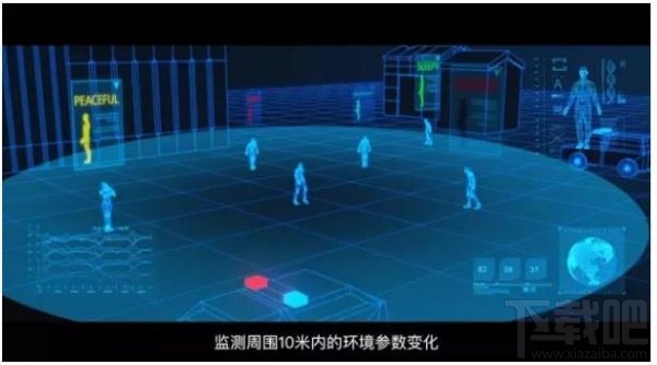 360护身符是什么？360护身符有什么功能？