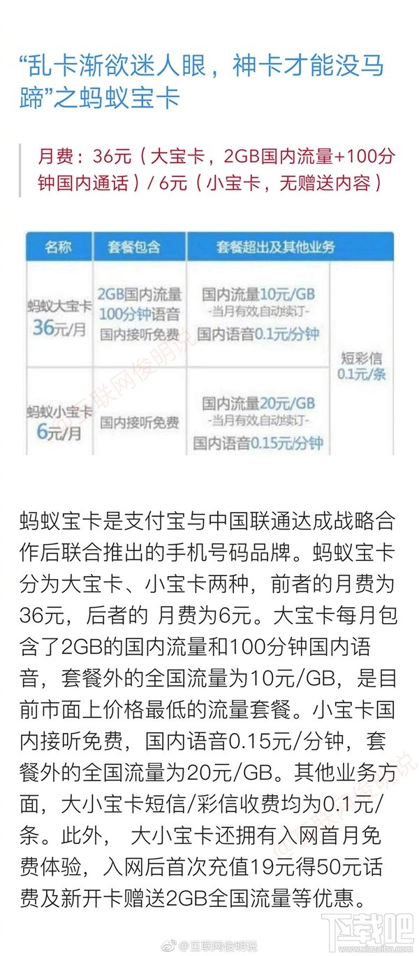 中国联通常见免流卡盘点：最便宜要数大小王卡？