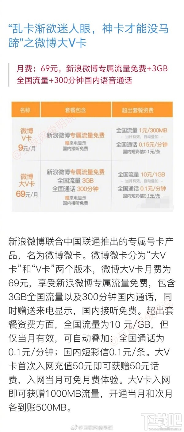 中国联通常见免流卡盘点：最便宜要数大小王卡？