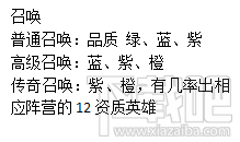逐风者之怒游戏之新手的新手指南