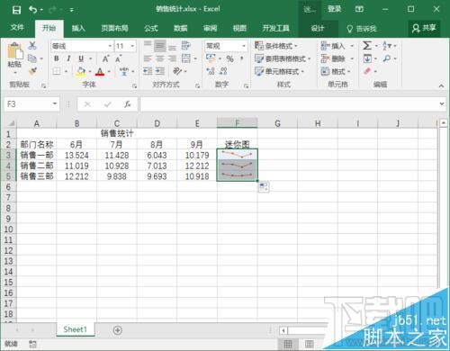 Excel2016要怎么添加迷你图