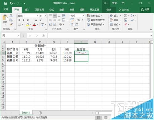 Excel2016要怎么添加迷你图