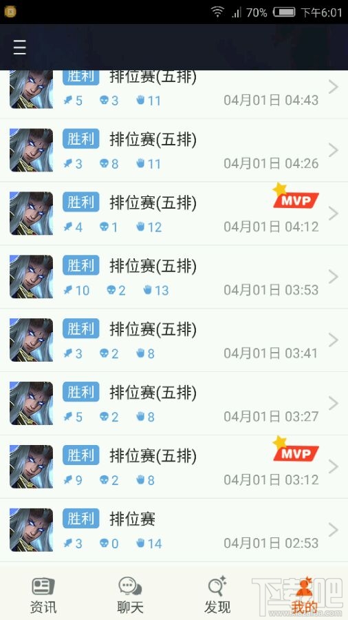王者荣耀东皇太一攻略技巧汇总大全